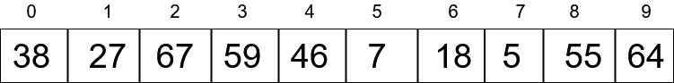 Bucket-Sort-Example-Aray-1