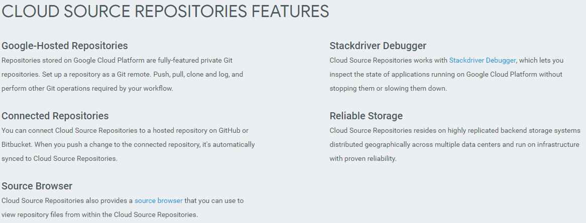 Cloud Source Repo Features