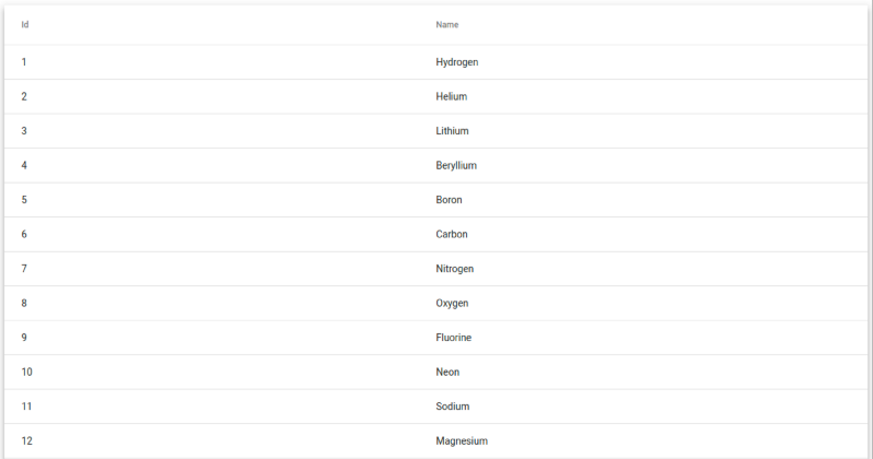 material datatable in Angular 6